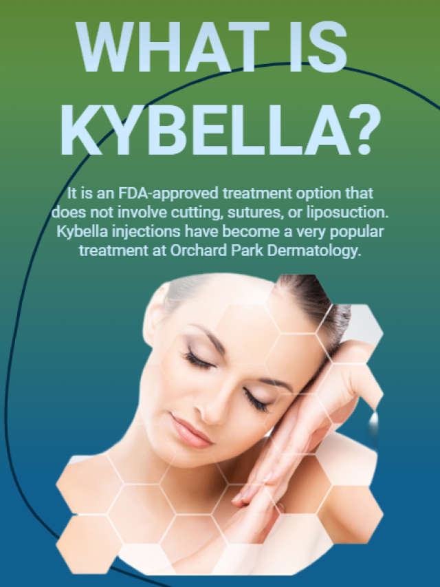What is  Kybella?